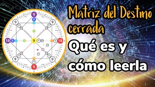 MATRIZ DEL DESTINO CERRADA QUÉ ES Y CÓMO LEERLA [upl. by Campney]