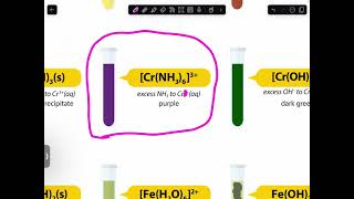 CD036 TM ions reactions amp redox titration [upl. by Desdamona103]