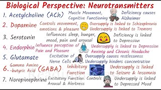 नेपाली Neurotransmitters  Biopsychology  ReadingisBest Nepali  Psychology in Nepali [upl. by Coulson]