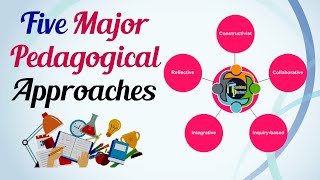 Five Major Pedagogical Approaches [upl. by Noiwtna]