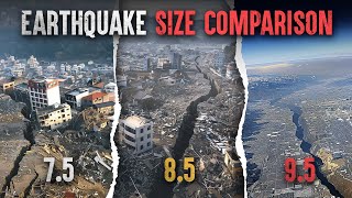 Earthquake Size Comparison [upl. by Kcirdehs]