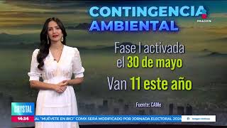 ¡Otra vez Activan la Fase 1 de Contingencia Ambiental  Noticias con Crystal Mendivil [upl. by Woodie]