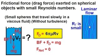 Physics 34 Fluid Dynamics 2 of 24 Viscosity amp Fluid Flow Stokes Law [upl. by Bonney]