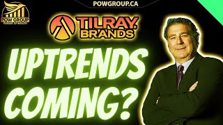 Tilray Brands Uptrends Coming For All Time Frames TLRY Technical Analysis [upl. by Urd178]