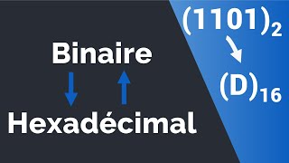 Conversion dun nombre hexadécimal en nombre binaire et dun nombre binaire en nombre hexadécimal [upl. by Ragland]