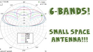 MultiBand Doublet Antenna 20 to 6 Metres [upl. by Henryson]