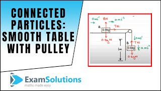 Connected Particles  Smooth table with pulley  ExamSolutions Maths Made Easy [upl. by Marisa]