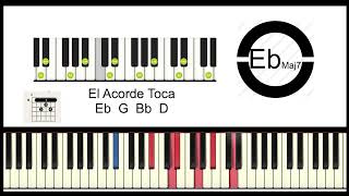 LIBRE PIANO Y TROMPETAS TUTORIAL COMPLETO 🎹🎺🎷🥳🥳 [upl. by Bain567]