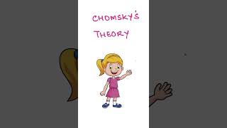 CHOMSKY’s LANGUAGE DEVELOPMENT THEORY [upl. by Tarah607]