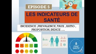 épisode 5  Les indicateurs de santé  INCIDENCE PREVALENCE TAUX  RATIO  PROPORTION INDICE … [upl. by Navy]