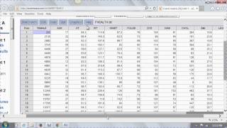 Correlation Matrix using StatCrunch [upl. by Amend244]