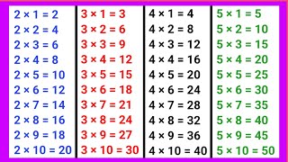 Learn Multiplication Table 2 to 5  Table of 2 to 5  2 table  3 table  4 ka table  5 ka table [upl. by Nolyaw]