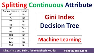 Splitting Continuous Attribute using Gini Index in Decision Tree Machine Learning by Mahesh Huddar [upl. by Awram]