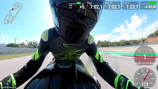 Trackday Circuit BarcelonaCatalunya  OnBoard Yamaha R6  Pure Sound [upl. by Wolfgang]