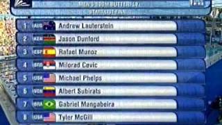 Rome 2009  Mens 100 Fly finals  Phelps vs Cavic [upl. by Andrey854]