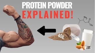 Protein Powder How to Best Use It For Muscle Growth 4 Things You Need to Know [upl. by Vera975]