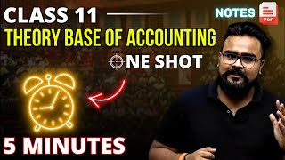 Theory Base of Accounting Class 11 Accounts ONE SHOT  Accounting Principles and Concepts [upl. by O'Connell]