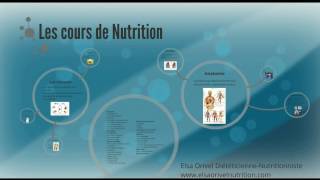 Cours de Diététique et Nutrition [upl. by Ennyl]