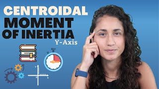 Moment of Inertia About The Centroidal YAxis [upl. by Afton]