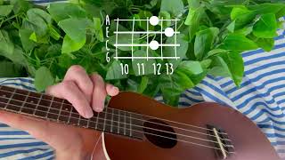 radiohead  no surprises  ukulele tutorial [upl. by Llertnor871]