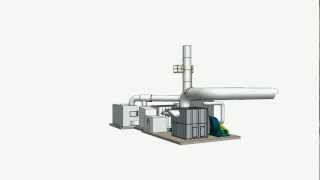 Rotary Concentrator Thermal Oxidizer VOC Emission Control RTO System AddOn [upl. by Courtney539]