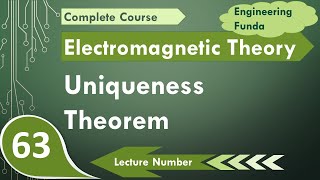 Uniqueness Theorem Proof and Derivation Explained [upl. by Brittnee488]