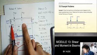 How to use S Beam [upl. by Sucramal]