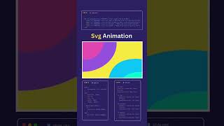 SVG Animation in CSS [upl. by Adlare]