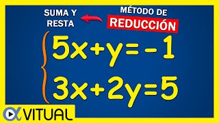 🚀 Cómo resolver SISTEMA de ECUACIONES de 2x2 ► Método de REDUCCIÓN ELIMINACIÓN o Suma y Resta [upl. by Ilyak]