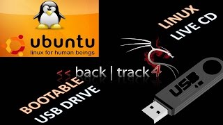 How to make a linux live CD amp bootable usb drive for any linux version Kali ubuntu [upl. by Lativa571]