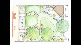 How to Design a Japanese Garden part 2 [upl. by Ozneral927]