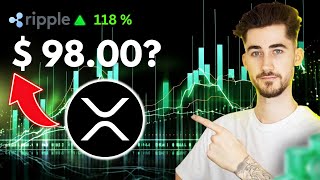 XRP PRICE PREDICTION FOR 2025 FROM TOP ANALYST RIPPLE XRP NEWS [upl. by Corbett172]