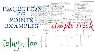 Examples on Projection of Points  Engineering Drawing  BTech  Diploma  Mechanical  Telugu [upl. by Eydie919]