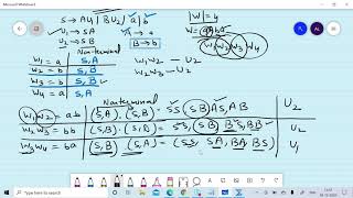 Lecture 49 CFG to GNF Conversion [upl. by Kikelia957]