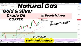 Natural Gas In Bearish Area  Ready to Sell   Gold  Silver  Crude Oil  Technical Analysis [upl. by Pembroke]