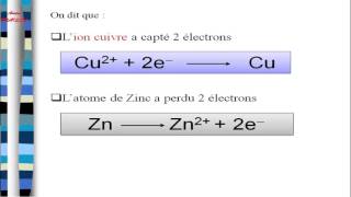 Oxydoréduction partie 1 [upl. by Files]