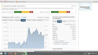 Goldpreisentwicklung  letzten 12 Monate im Vergleich zum Durchschnitt [upl. by Inaj]