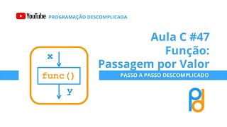 Linguagem C  Aula 47  Função Passagem por Valor [upl. by Hort]