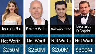 Richest actors in the world  Richest celebrities in the world 2024 [upl. by Harima]