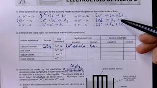 Electrolysis of melts 1 and 2 answers [upl. by Rizzo614]