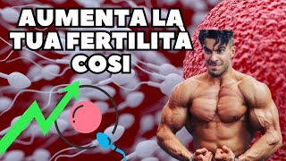 COME RIPRISTINARE LA FERTILITÀ [upl. by Kelby]