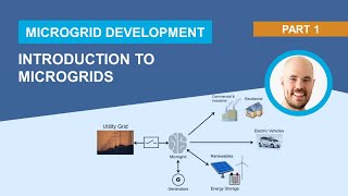 Introduction to Microgrids  Microgrid System Development and Analysis Part 1 [upl. by Jason316]