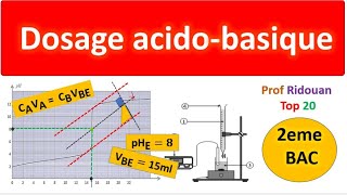 Dosage acidobasique cours exercices [upl. by Hsirt848]