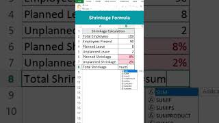 Calculate shrinkage  planned and unplanned  workforce management wfm chanzify excel exceltips [upl. by Gambell]