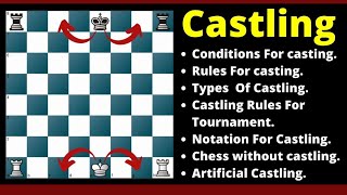 When to Attack the Castled King  ChessKid [upl. by Apostles484]