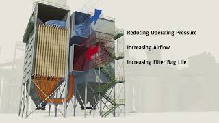 Cement  Reverse air baghouse optimization with GORE® LOW DRAG™ Filter Bags [upl. by Leik845]