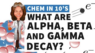 What are Alpha Beta and Gamma Decay [upl. by Nelg]