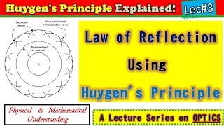 Huygens Principle amp Law of Reflection  Lec03  Course Optics [upl. by Hamo]