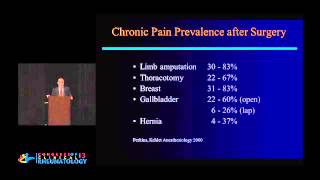 Acute Pain to Chronic Pain Pathophysiology  Christopher Gharibo MD [upl. by Tartan634]