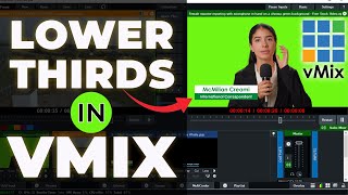 How To Use Customized Lower Thirds in vMix Pro  How To Add Lower Third in vMix [upl. by Zaid80]